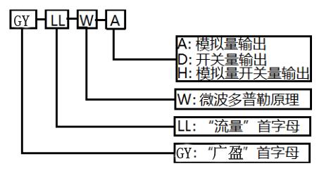 圖片4